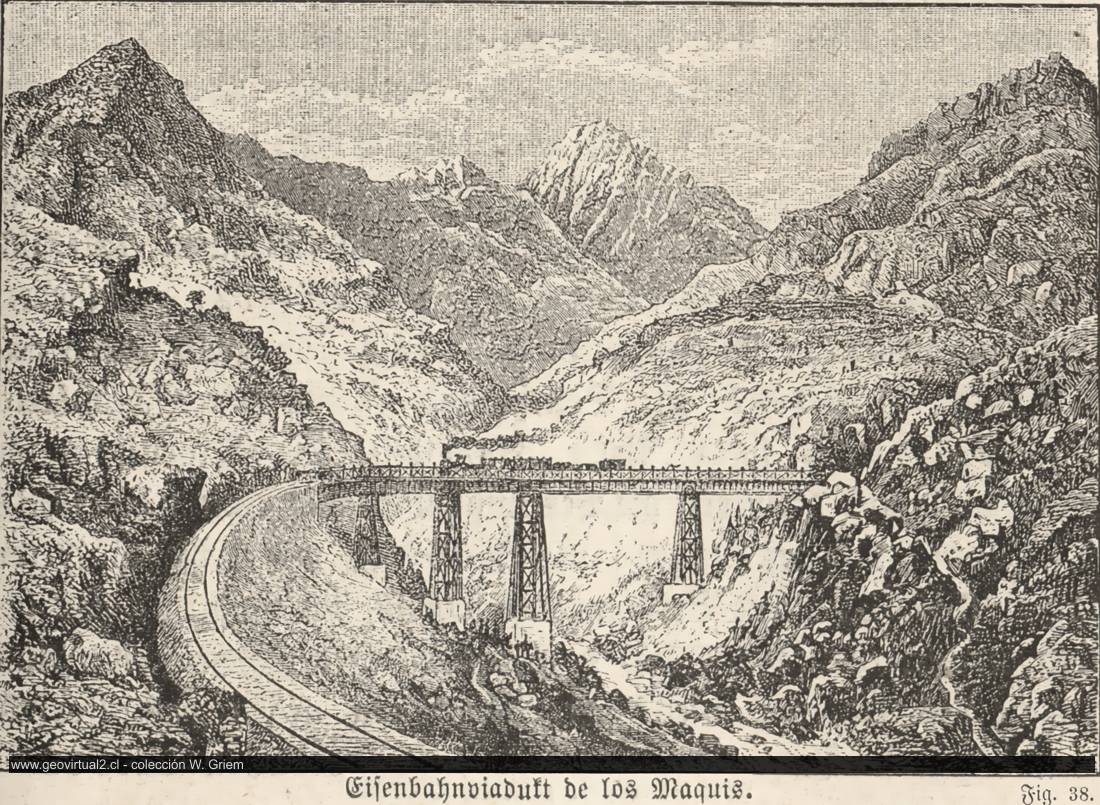 Ferrocarril de Maquis en Chile