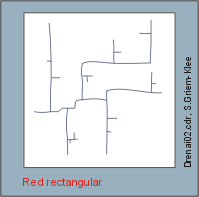 Estrucuras de Fotos aereas