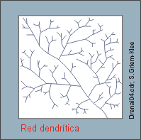 Estrucuras de Fotos aereas