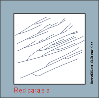 Estrucuras de Fotos aereas