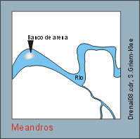 Estrucuras de Fotos aereas