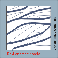 Estrucuras de Fotos aereas
