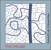 Estrucuras de Fotos aereas