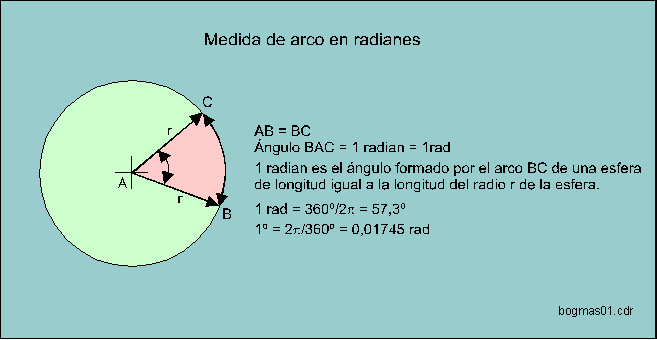 Exploraciones Mineras