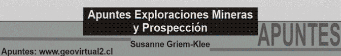 Exploraciones Mineras - Prospeccion