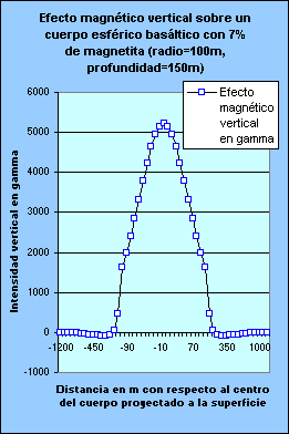 Exploraciones Mineras