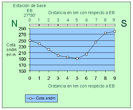 Exploraciones Mineras