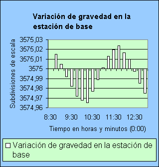 Exploraciones Mineras