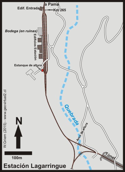 Esquema de la estación Lagarrigue