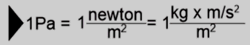 Stress en Newton