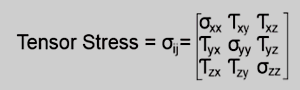 Tensor stress