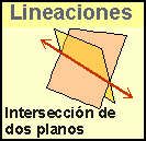 Intersección de planos