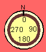 circulo completo