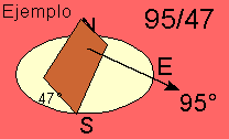 Freiberger ejemplo
