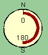 medio circulo