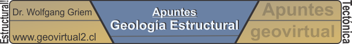 Apuntes de geología estructural y tectónica en www.geovirtual2.cl