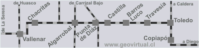 carta longitudinal