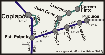 Carta esquematica del ferrocarril a Puquios