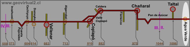La carretera Panamericana Agua Verde - carta