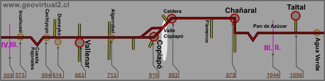 carta carretera Panamericana de Piedra Colgada