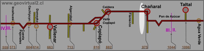 carta carretera Panamericana - sector Barquito