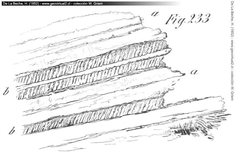 Diferentes fracturas en diferentes materiales - Beche, 1852