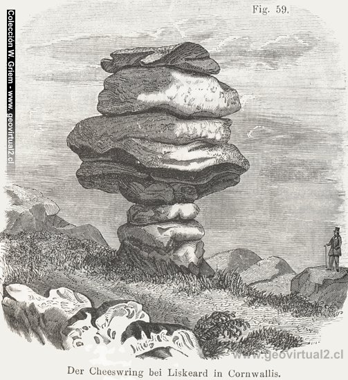 Erosión esférica de Carl Vogt