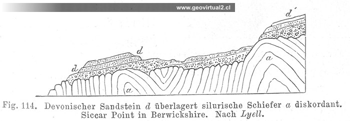 Credner (1891): Diskordanz