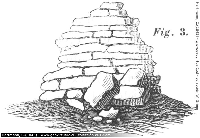 Hartmann, 1843: Separaciones, fisuras planares