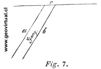 Denominaciones de veta / diques