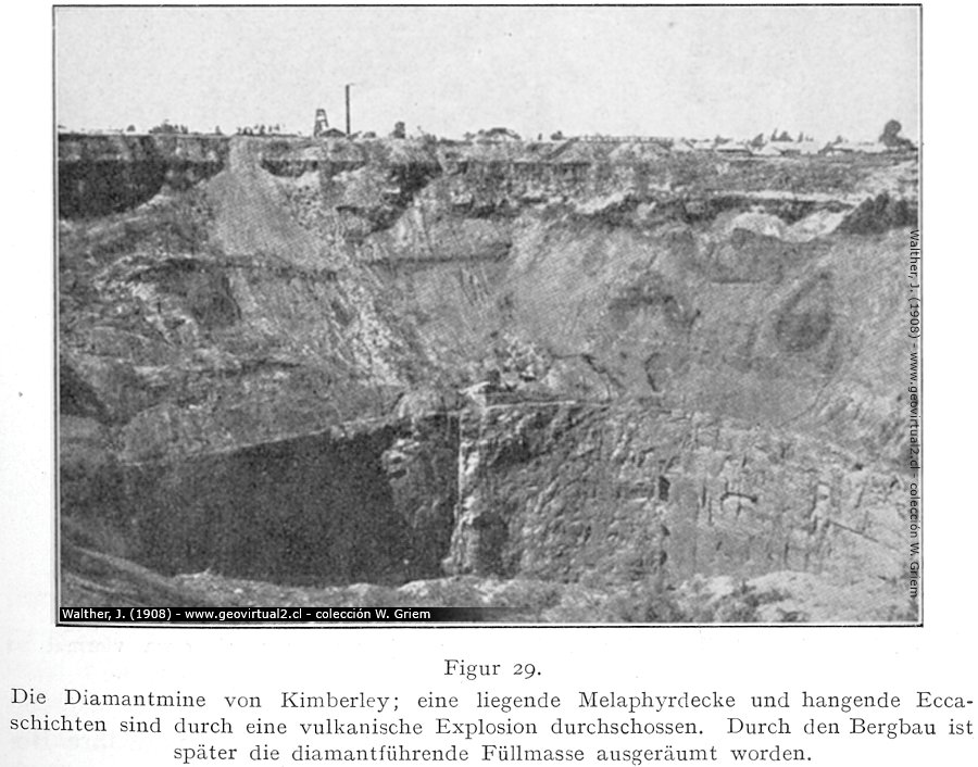 Mina de diamantes Kimberley (Walther, 1908)