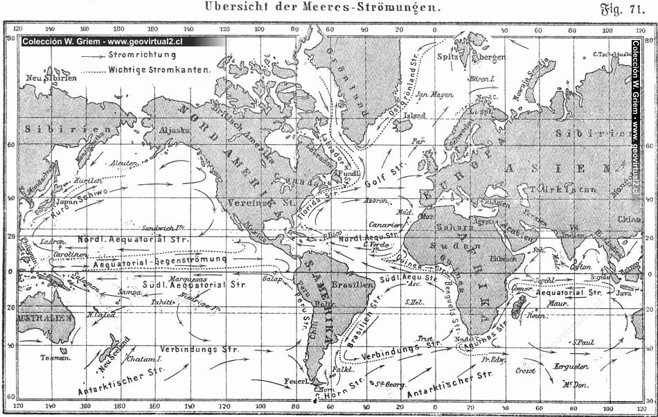 Las corrientes del mar en 1886
