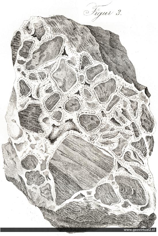 Relleno de una veta (Lottner & Serlo)