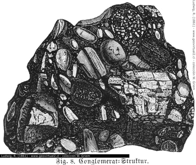 Textura de un conglomerado - Ludwig, 1861