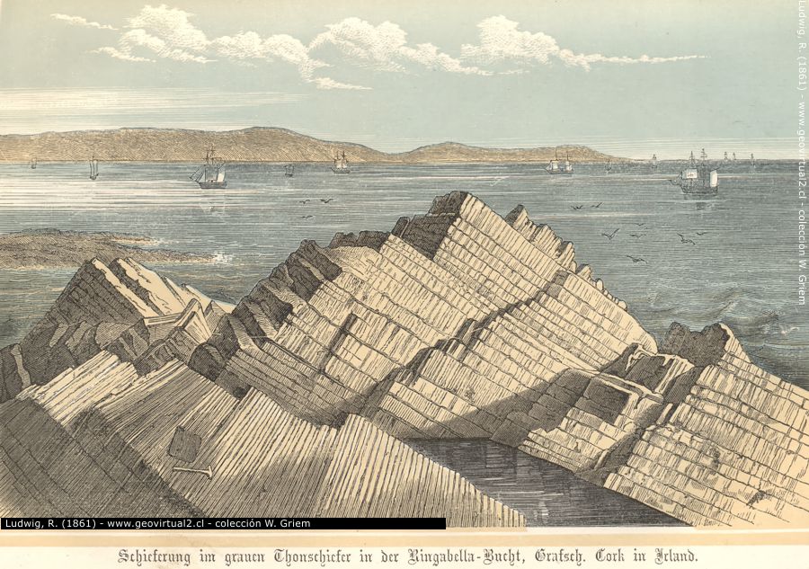 Ludwig, 1861: Schieferung in Tonschiefern