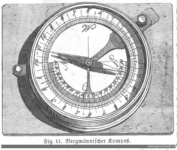 &nbsp;Ludwig, 1861: Bergmännischer Kompass