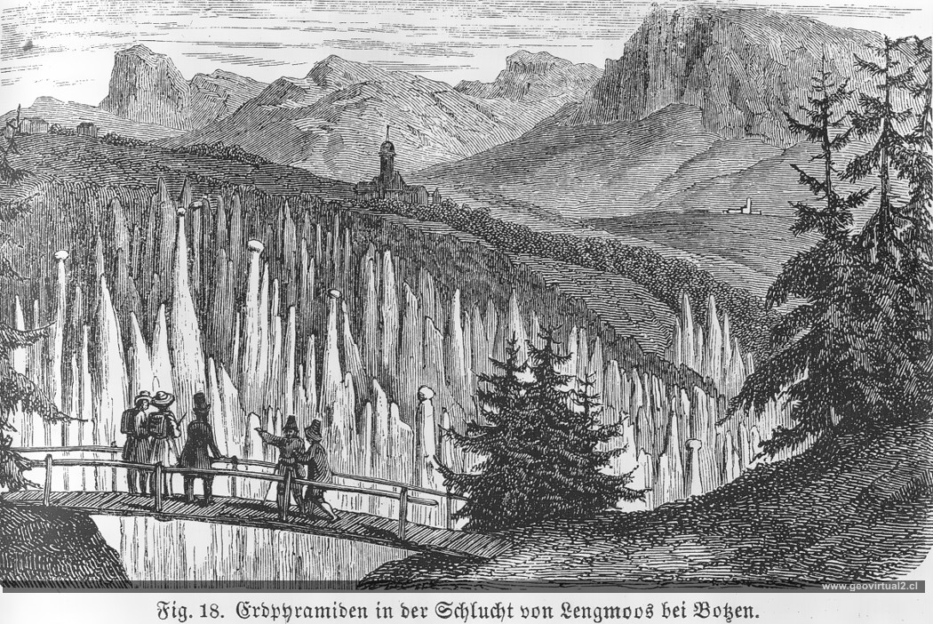 Piramides de tierra