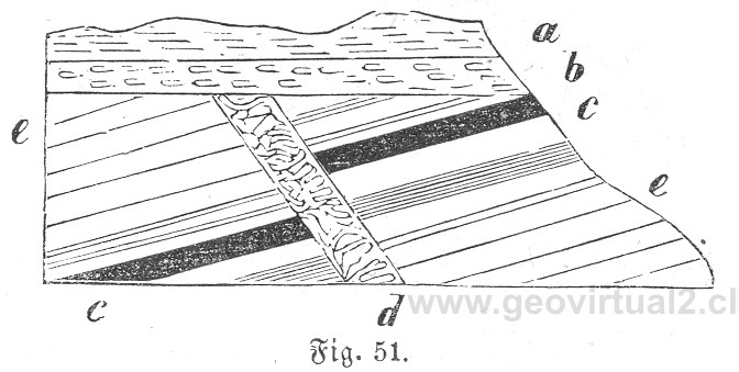 Ludwig, 1861: Gang mit Störung und Diskordanz