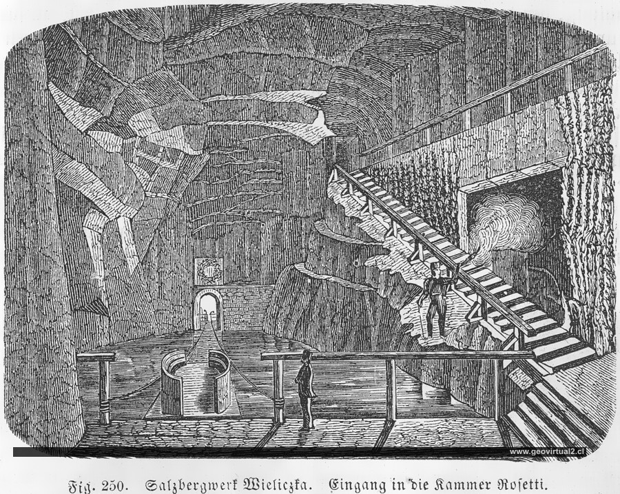 Mina de sal según Ludwig