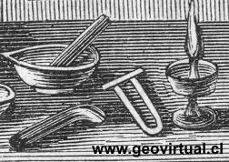 Herramientas en la Geología en 1861