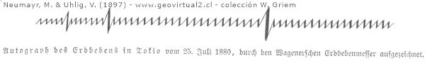 Autograph, Seismograph