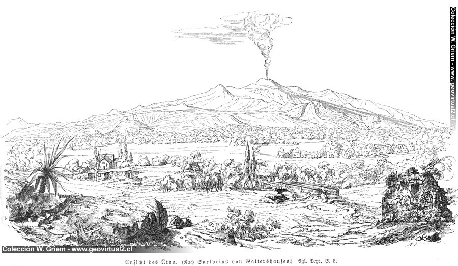 Neumayr & Uhlig (1897): Ansicht des Ätna
