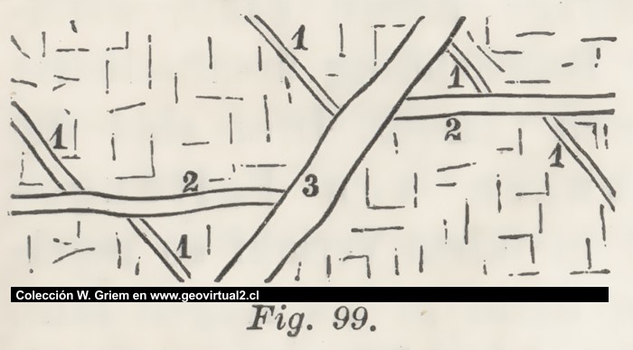 Intersección de diques