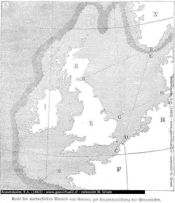 Plataforma continental de Europa, Rossmässler, 1863