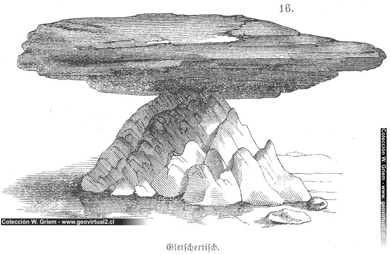 Mesa de glaciar (= Gletschertisch)
