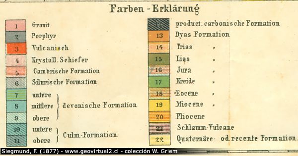 Legende der Geologischen Karte von Europa