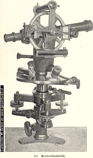 Emil Treptow (1900): Gruben-Theodolit
