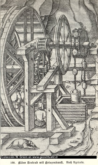 Calandria - Tretrad de Agricola en Treptow