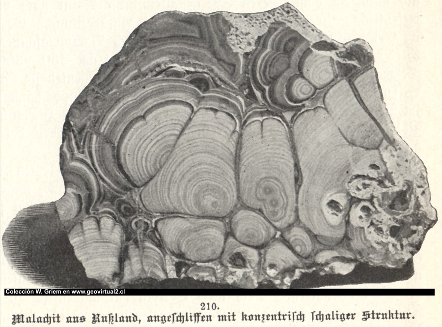 E. Treptow, 1900: Malachit