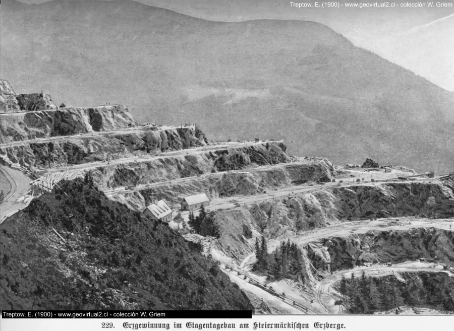 Erzberg, Leoben in Österreich (E. Treptow, 1900)